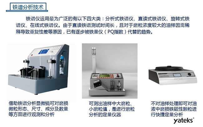 鐵譜儀應用最為廣泛的有四大類:分析式鐵譜儀、直讀式鐵譜儀、旋轉(zhuǎn)式鐵譜儀、在線式鐵譜儀