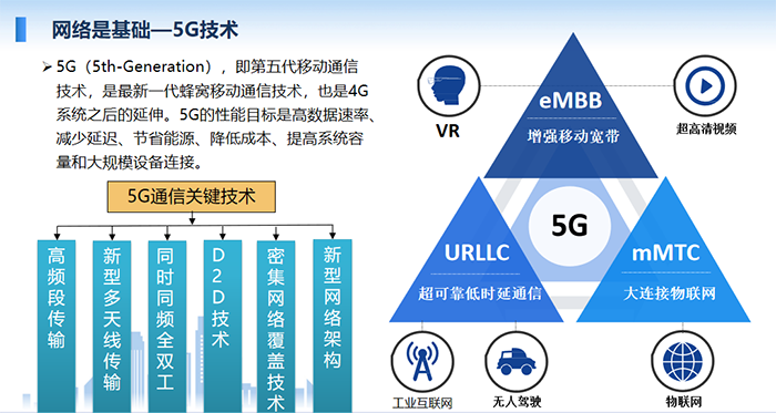 5G(5th-Generation),即第五代移動通信技術(shù),是最新一代蜂窩移動通信技術(shù),也是4G系統(tǒng)之后的延伸。5G的性能目標是高數(shù)據(jù)速率、減少延遲、節(jié)省能源、降低成本、提高系統(tǒng)容量和大規(guī)模設(shè)備連接。