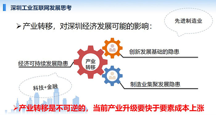 產(chǎn)業(yè)轉(zhuǎn)移,對深圳經(jīng)濟發(fā)展可能的影響:創(chuàng)新發(fā)展基礎(chǔ)的隱患、經(jīng)濟可持續(xù)發(fā)展隱患、制造業(yè)集聚發(fā)展隱患;產(chǎn)業(yè)轉(zhuǎn)移是不可逆的, 當(dāng)前產(chǎn)業(yè)升級要快于要素成本上漲